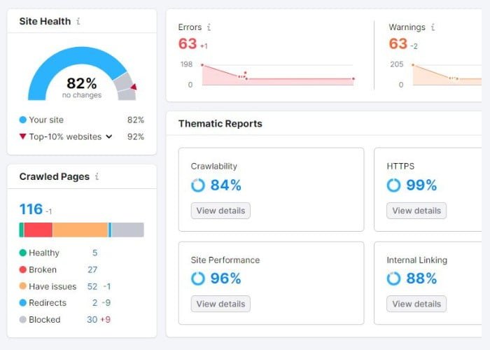 SEO site health report example